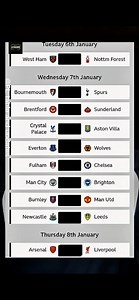 Epl match week 21 games predictions is out....💯✅ | PL table and updates