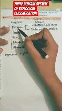 Biological classification #neet #Class 11th NCERT #shorts #viral