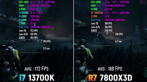 Ryzen 7 7800X3D vs Core i7 13700K - Test in 10 Games