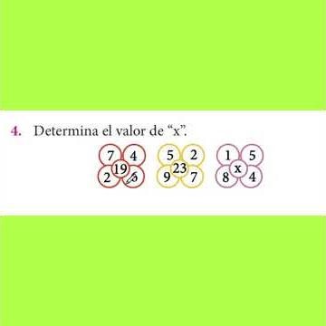 RAZ. MATEMÁTICO 4° y 5° Primaria- Analogías Gráficas Numéricas: Ejercicio Básico 4