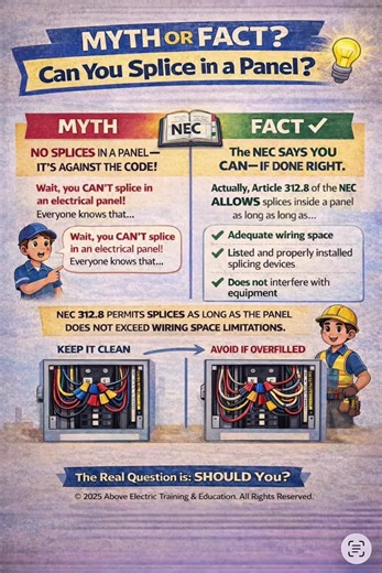 MYTH: You can’t splice in a panel. FACT: The NEC allows it — if done correctly. Article 312.8 permits splices as long as you don’t exceed wiring space limitations and don’t interfere with equipment. Code compliant doesn’t mean sloppy is acceptable. The real question is… should you? #NEC #ElectricianLife #ElectricalTraining #TradeWisdom#aboveelectric