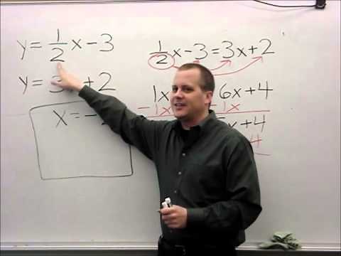 Finding the Point of Intersection by using Equal Values Method