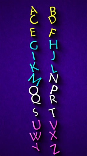 ABCD #abcdshorts #abcshorts #kidsvideo #kids #kidsshortsvideo