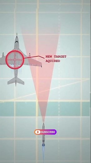 What Happens If a Missile Misses Its Target? | Real Truth