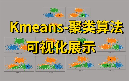 机器学习算法！【聚类算法-Kmeans&Dbscan原理】实战教程！kmeans聚类算法可视化展示：无监督学习三大聚类算法应用实战_机器学习、人工智能、神经网络