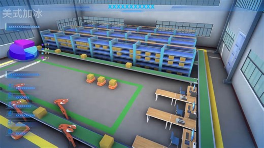 unity可视化物流,自动化工厂