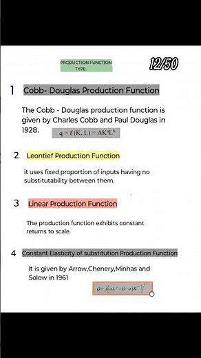 12/50,Production Function | meaning , types Production Function, #microeconomics #ugcnet #subscribe