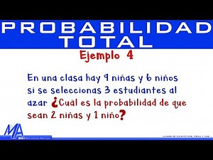 Teorema de la probabilidad total | Ejemplo 4