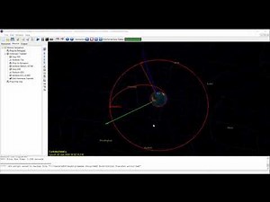 Simple Orbital Transfer in GMAT (General Mission Analysis Tool)