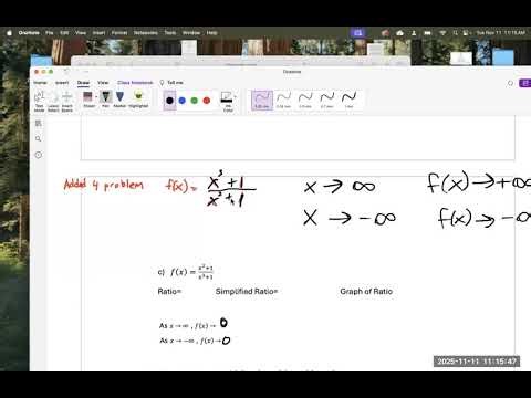 Find the Long Run Behavior of Rational Functions by Graphing