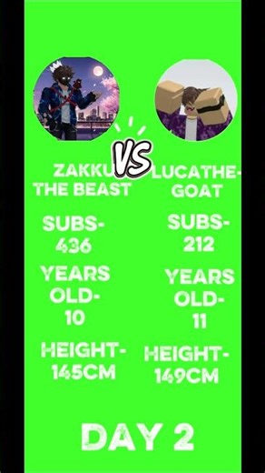 Help me beat him!