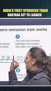 India’s First Hydrogen Train Explained | Haryana Set to Launch #upsc
