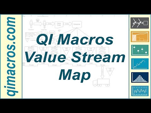 Value Stream Map | Excel Tips | QI Macros
