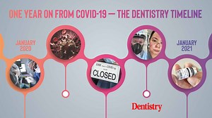 One year on from COVID-19 – the dentistry timeline - Dentistry Online