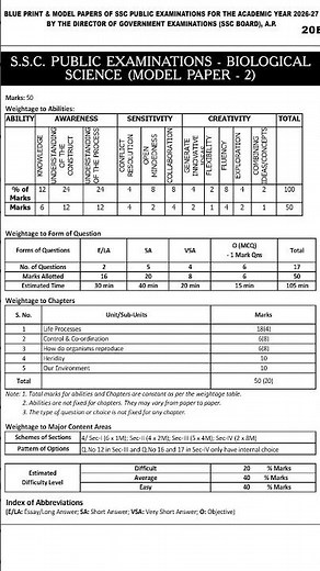AP SSC Biological Science Blueprint 2026-27 🔥 Class 10 Biology Paper & Exam Pattern