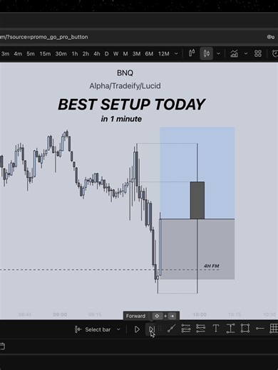 Best IFVG setup #ifvg #trading #ICT #pbtrading #bionicnq | setup