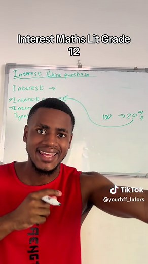 Interest Maths Lit Grade 12