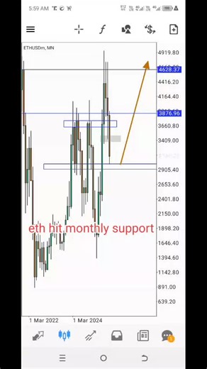 photon (@photonfxdiary)’s videos with original sound - ᎽϴᏴᎡᎪᏟϴᎻ ᎷᎡ ᏦᏆᏟᎻᏔᎪ👽💫