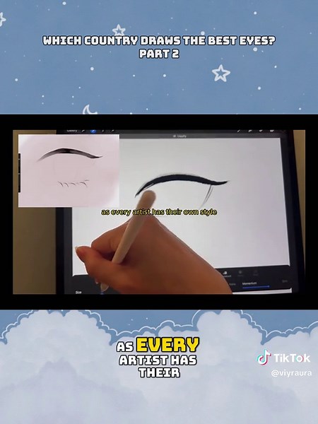 Exploring the Best Eye Drawings by Country