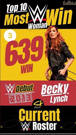 Top 10 Women Superstars with Most WWE Wins REVEALED!