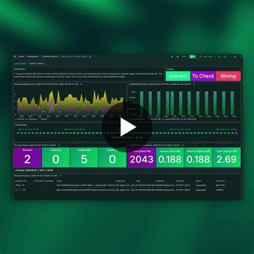 Así se diagnostica un bloqueo en SQL Server con Coyote Monitor. En el vídeo ves el panel Process Status de la herramienta: ✅ Estado en tiempo real: procesos bloqueados, en ejecución y suspendidos… | Coyote Monitor