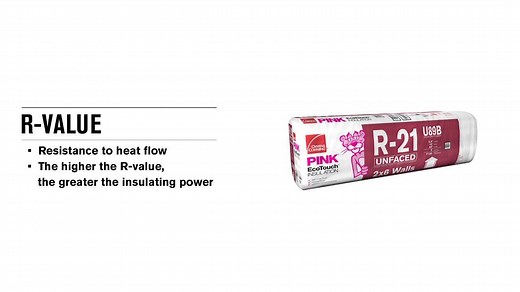 Owens Corning 15 in. x 47 in. R21 Thermafiber Fire and Sound Guard Plus Mineral Wool Insulation Batt 1196589