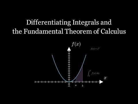 Differentiating Integrals and the Fundamental Theorem of Calculus Explained