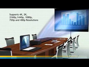 Basic Hdmi Cable with Ethernet