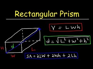 Rectangular Prism Video Lecture | Mathematics for Grade 10