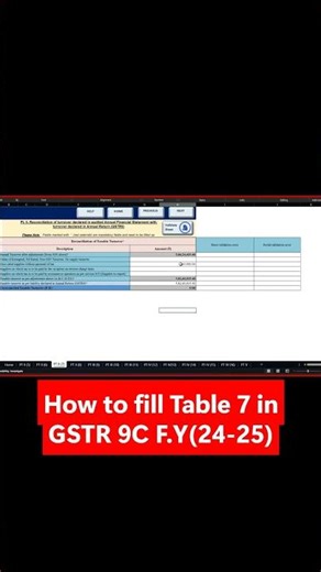 How to fill Table 7 in GSTR 9C F.Y(24-25)