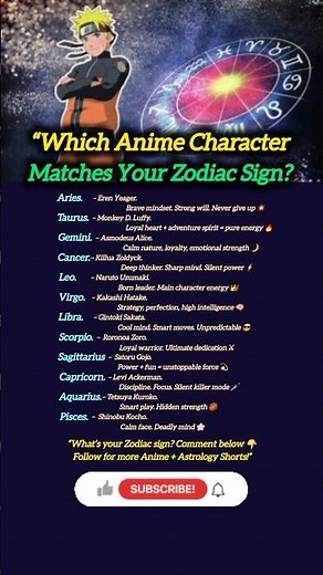 Your Zodiac Sign as an Anime Character | Anime x Astrology? #astrology#zodiacsigns #Horoscope#zodiac
