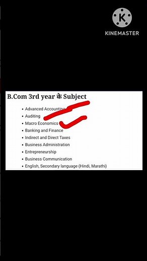 B.com 3rd Year Subject l Bcom Syllabus l Duration l #shortsvideo #youtubeshorts #shorts #shortvideo