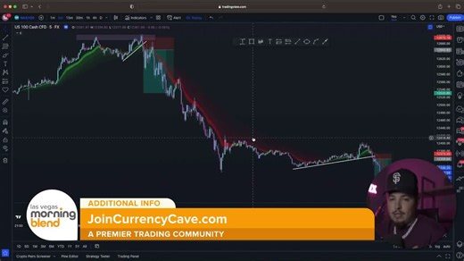 From Broke to Millionaire: Anthony Alvarenga’s Journey to Becoming the World's Wealthiest Trader