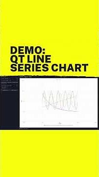 Qt QLineSeries Custom QChart