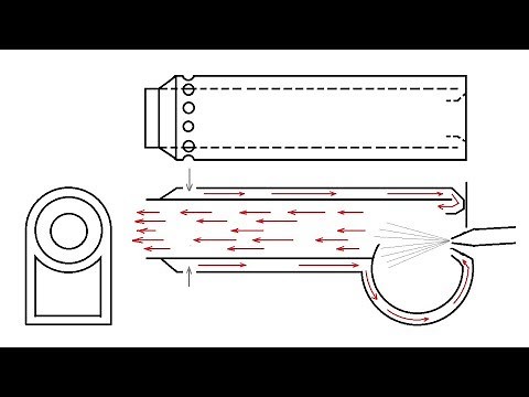 Waste oil burner with hot air circulation system. (making process)