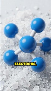 Chemical Bonding: Ionic, Covalent, Metallic