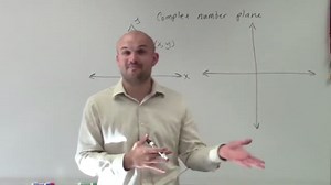 What is the complex number plane