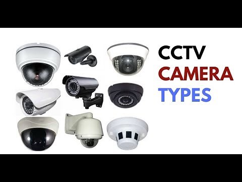 CCTV Camera Types & Details