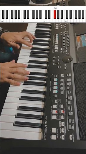 Goodness of God | Piano Tutorial