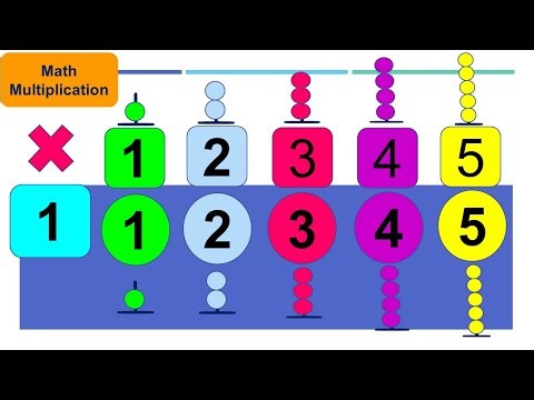 Learn Easy Multiplication for Kids- Education Video for Children- Learn Carefully Kids