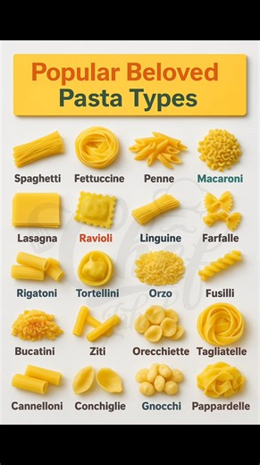 Popular Beloved Pasta Types | Chef Jahed