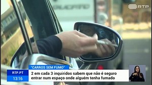 Os perigos de fumar dentro do carro