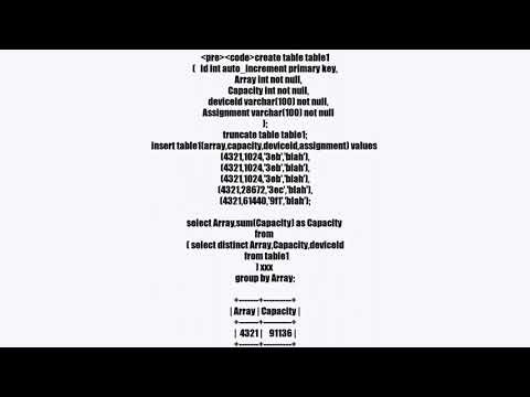 Mysql - Summary Report - Remove Duplicates - Total Sum of Column