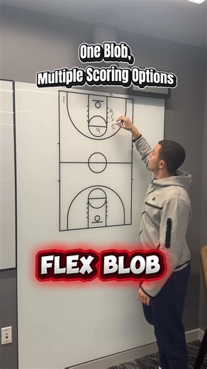 Hoop Horizons Basketball Co. on Instagram: "Need a Baseline Out of bounds set with multiple options? Try this Flex BLOB! The hardest thing to do in basketball is to guard multiple actions one after the other. Use this Flex Alignment to score on either the curl from the inbounder, the screener then coming off the 5 man, or if they overhelp the slip will be wide open. As long as you can make the read, this play will continuously find you different ways for your team score. Super easy install for a