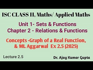ISC Class 11 Maths/Applied Maths | Graph of a Real Function | ML Aggarwal Ex 2.5 (2025)
