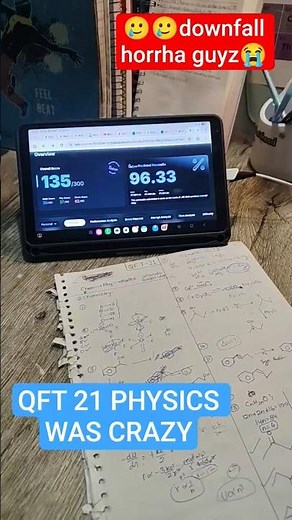 my qft 21 score #jee #jeemains #jeemock #qftscore #qftmarks #qftmathongo #quizzr #jeeaspirants