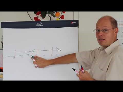 SQL Server Quickie #41 - Recovery Mode SIMPLE