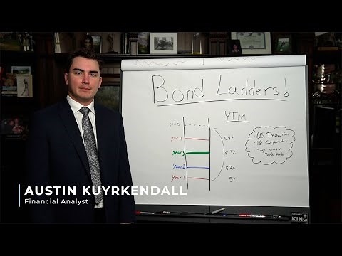 The Power of Bond Ladders: Maximize Income and Reduce Risk
