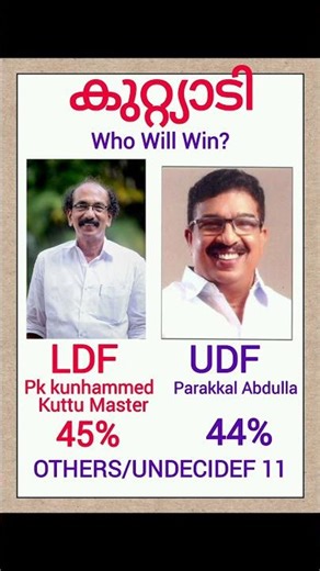 കുറ്റ്യാടി കണ്ട് വെളളം ഇറക്കണ്ട മൂരികളെ അത്‌ LDF തൂക്കും❤️❤️#cpim#dyfi#sfi#like#subscribe