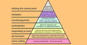 How to disagree well: 7 of the best and worst ways to argue